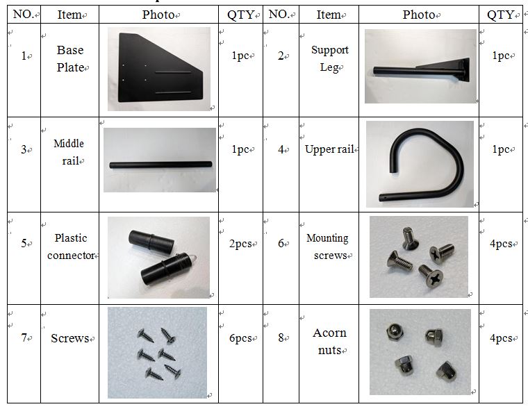 Hardware parts list